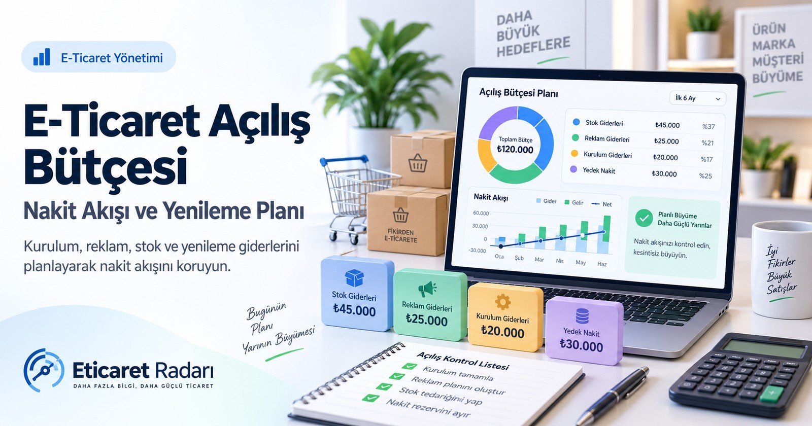 E-Ticaret Açılış Bütçesi: Nakit Akışı ve Yenileme Planı