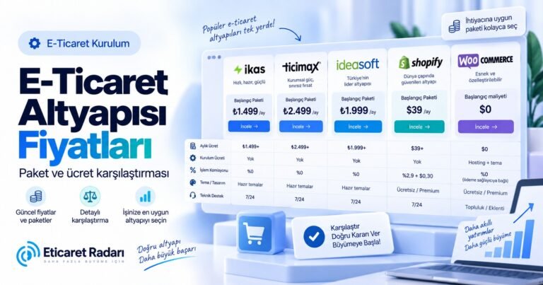 E-Ticaret Altyapısı Fiyatları: Paket ve Ücret Karşılaştırması