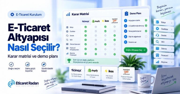 E-Ticaret Altyapısı Nasıl Seçilir? Karar Matrisi ve Demo Planı