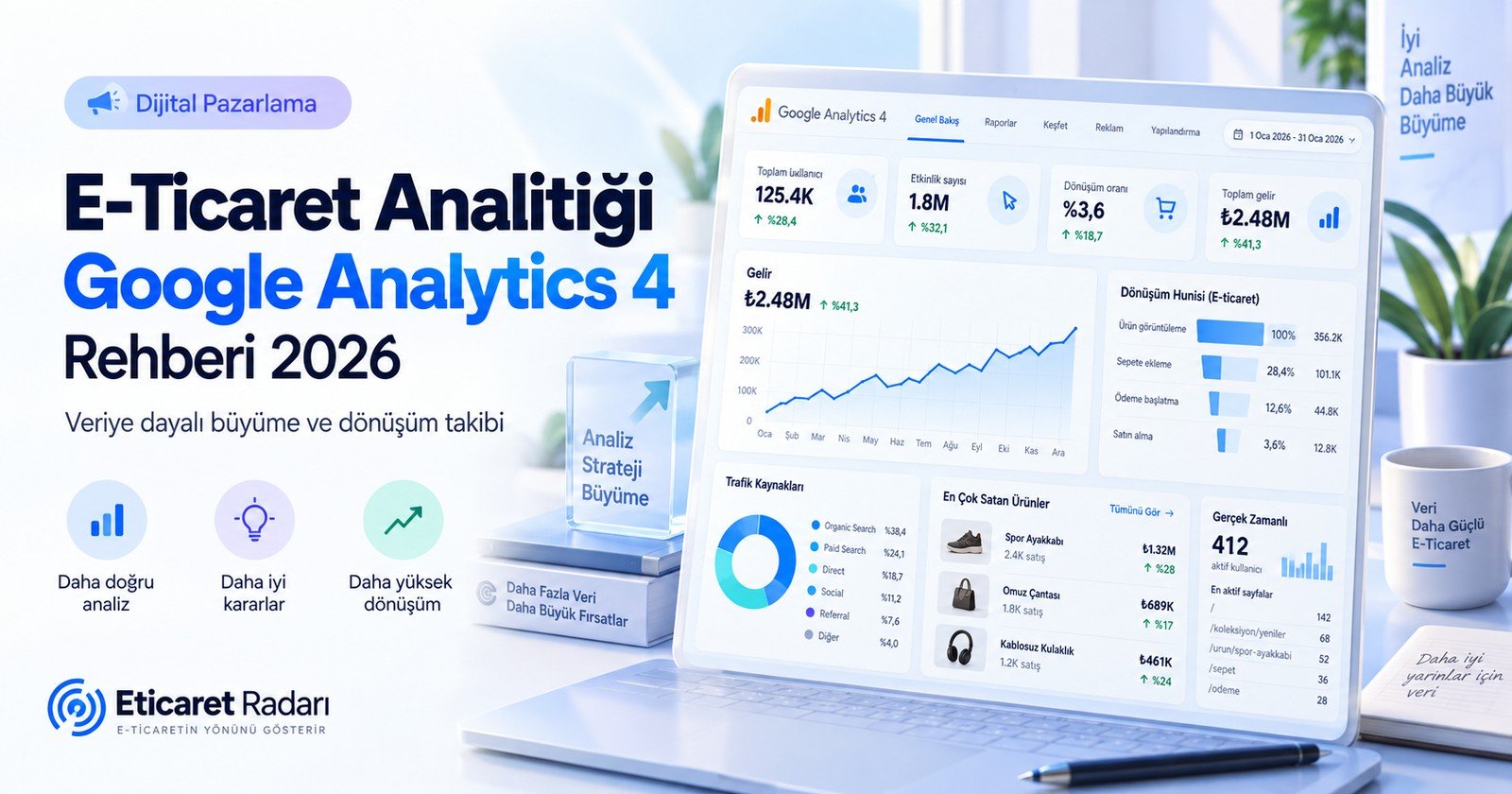 E-Ticaret Analitiği 2026: Google Analytics 4 Rehberi
