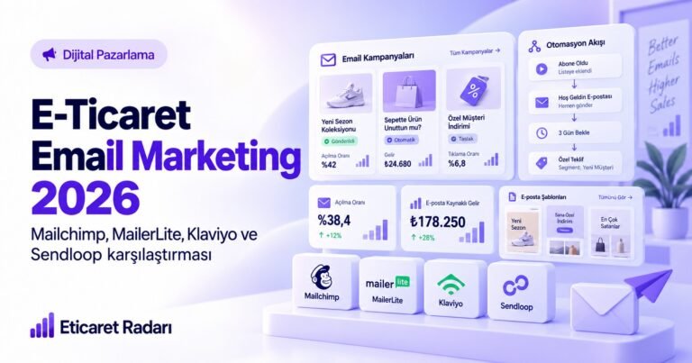 E-Ticaret Email Marketing Araçları 2026 Karşılaştırması