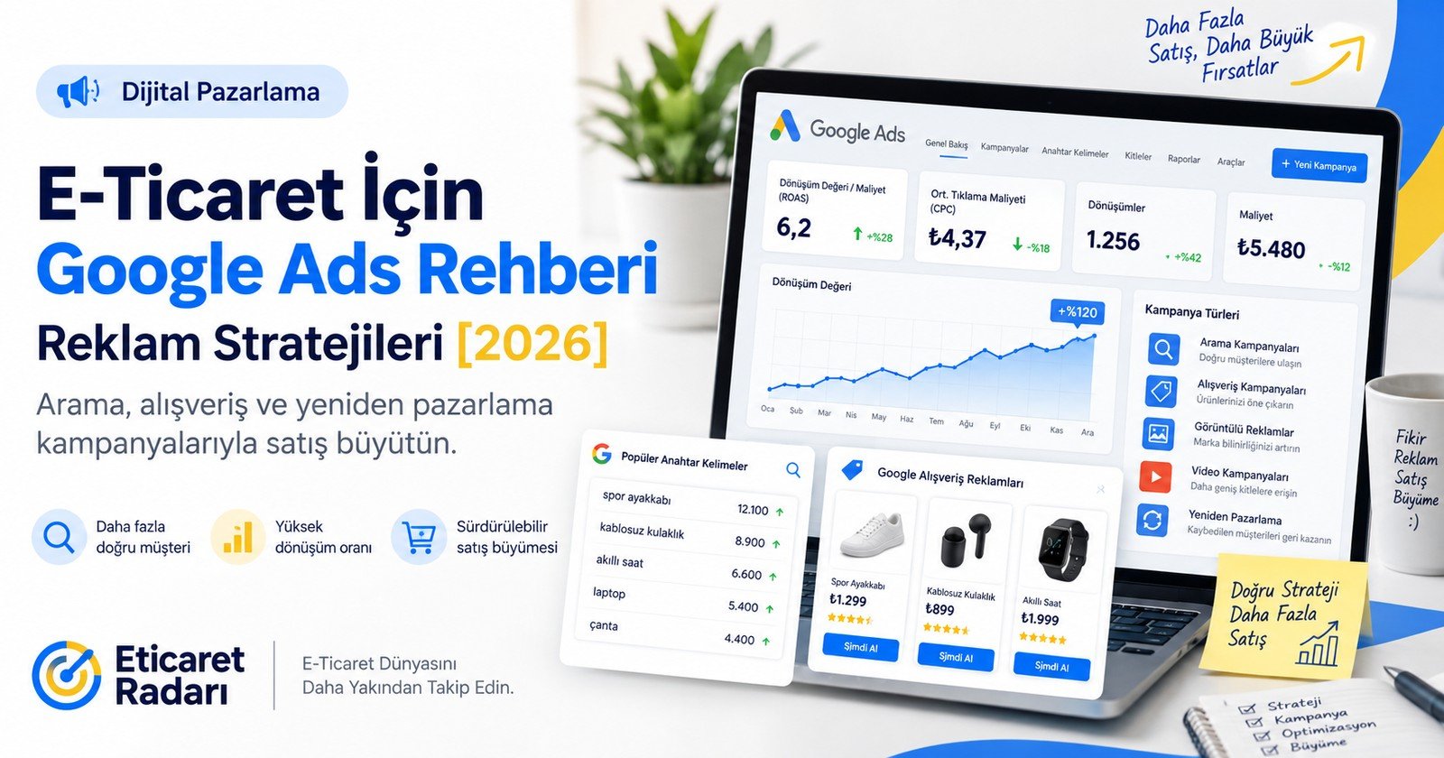 E-Ticaret İçin Google Ads Rehberi 2026: Reklam Stratejileri