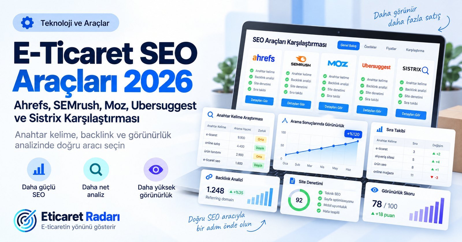 E-Ticaret SEO Araçları 2026 Karşılaştırması