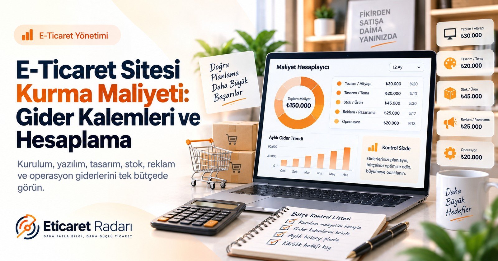 E-Ticaret Sitesi Kurma Maliyeti 2026: İlk Yıl Bütçesi