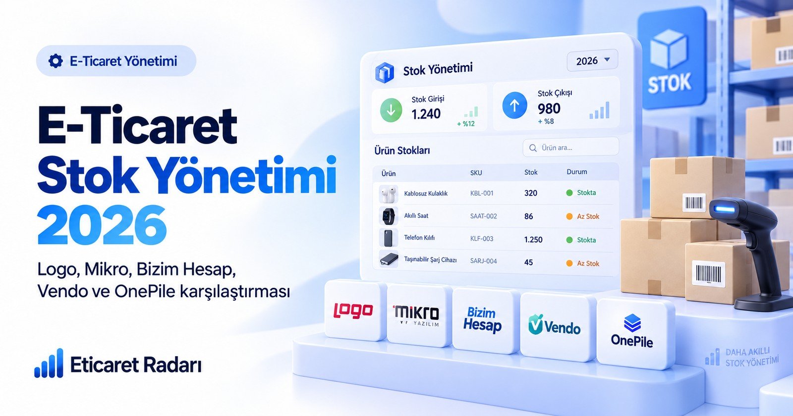 E-Ticaret Stok Yönetimi Programları 2026 Karşılaştırması