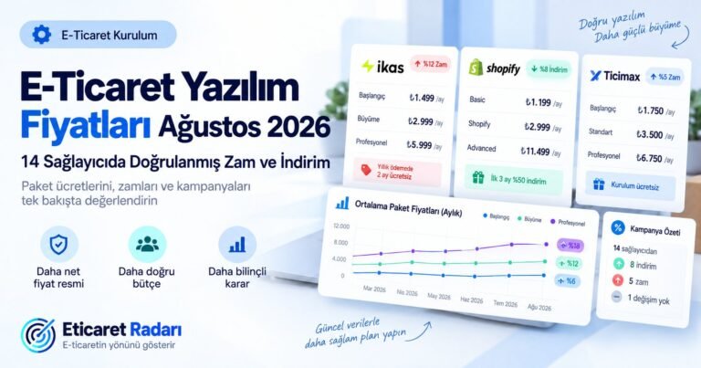 E-Ticaret Yazılım Fiyatları Ağustos 2026: 14 Sağlayıcıda Doğrulanmış Zam ve İndirim