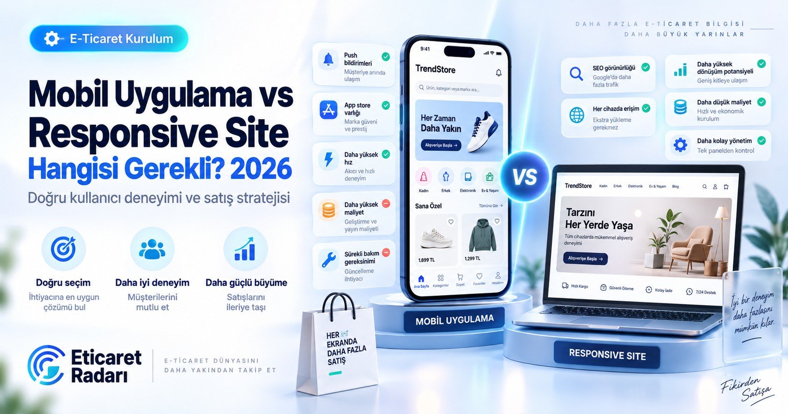 Mobil Uygulama mı Responsive Site mi? Hangisi Gerekli?