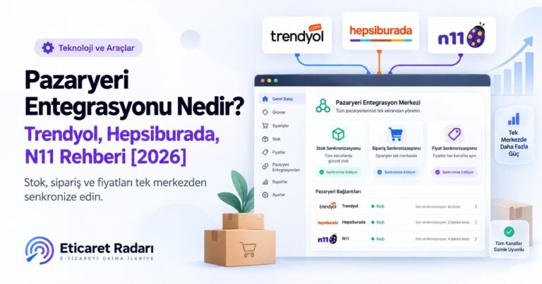 Pazaryeri Entegrasyonu Nedir? Trendyol, Hepsiburada, N11 Rehberi [2026]
