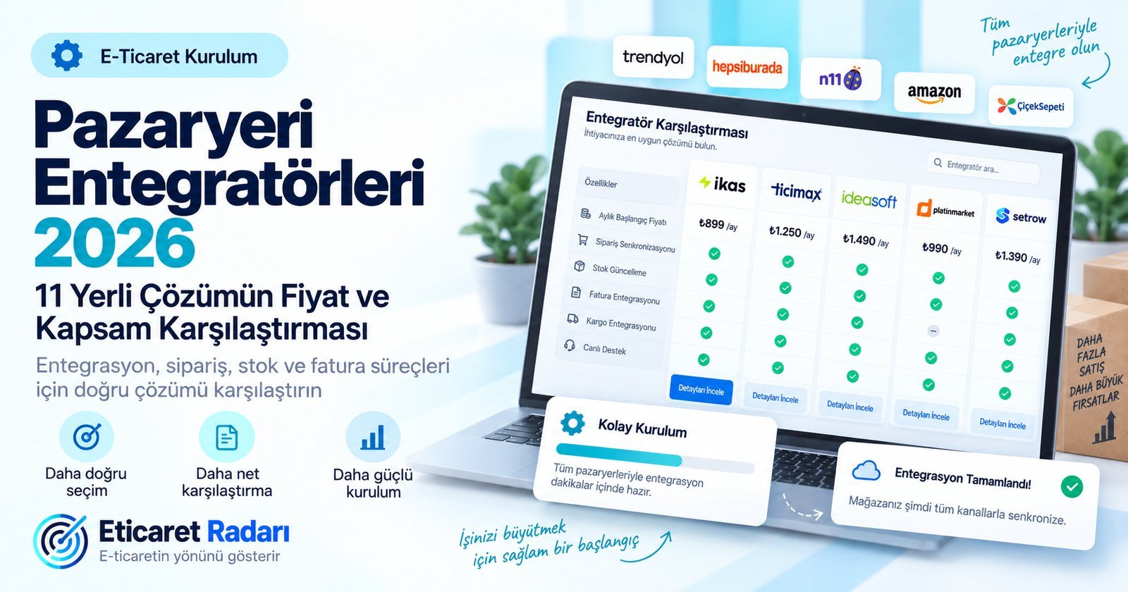 Pazaryeri Entegratörleri 2026: 11 Yerli Çözümün Fiyat ve Kapsam Karşılaştırması