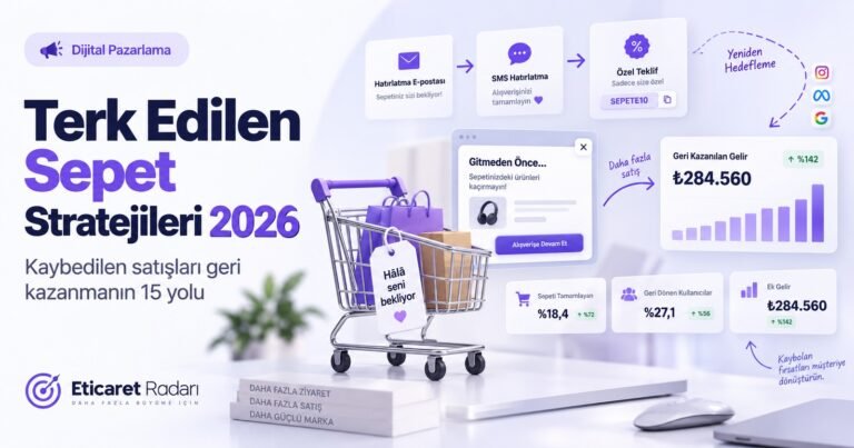 Terk Edilen Sepet Stratejileri 2026: Kaybedilen Satışları Geri Kazanmanın 15 Yolu