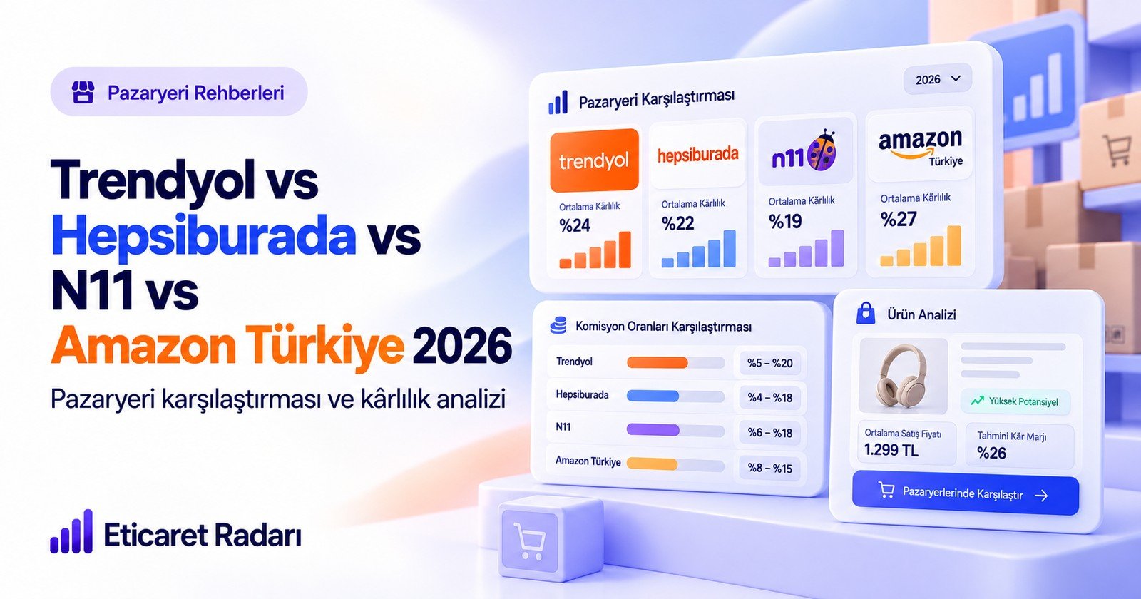 Trendyol vs Hepsiburada vs N11 vs Amazon Türkiye 2026: Pazaryeri Karşılaştırması ve Karlılık Analizi