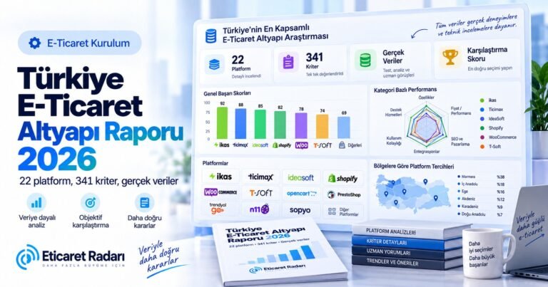 Türkiye E-Ticaret Altyapı Raporu 2026: Özellik Puanı, Fiyat ve Ekosistem