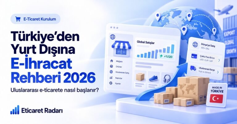 Türkiye'den Yurt Dışına E-İhracat Rehberi 2026: Uluslararası E-Ticarete Nasıl Başlanır?