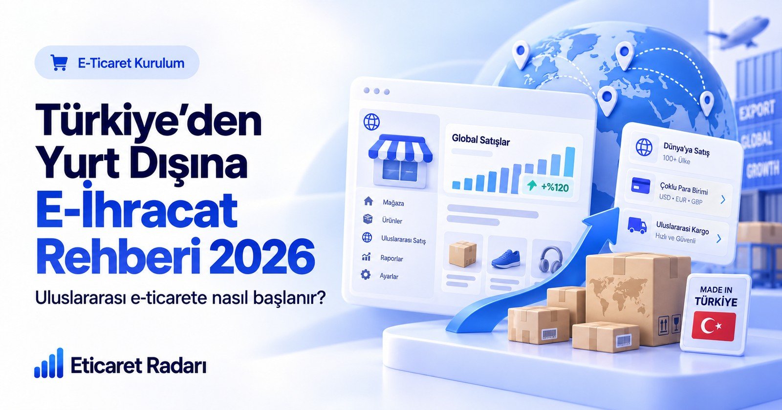 Türkiye’den E-İhracat Rehberi 2026: Kurallar, Destekler ve İlk Satış