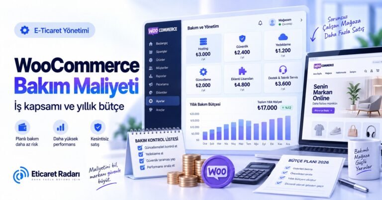 WooCommerce Bakım Maliyeti: İş Kapsamı ve Yıllık Bütçe