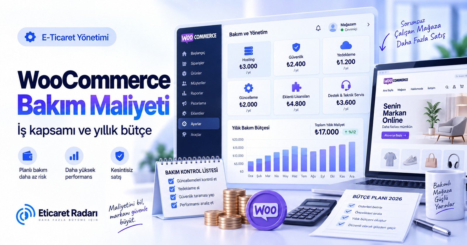 WooCommerce Bakım Maliyeti: İş Kapsamı ve Yıllık Bütçe