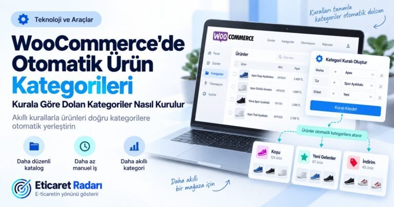 WooCommerce'de Otomatik Ürün Kategorileri: Kurala Göre Dolan Kategoriler Nasıl Kurulur