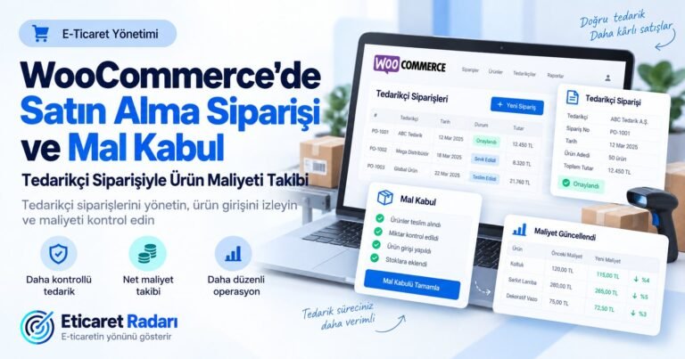 WooCommerce'de Satın Alma Siparişi ve Mal Kabul: Tedarikçi Siparişiyle Ürün Maliyeti Takibi