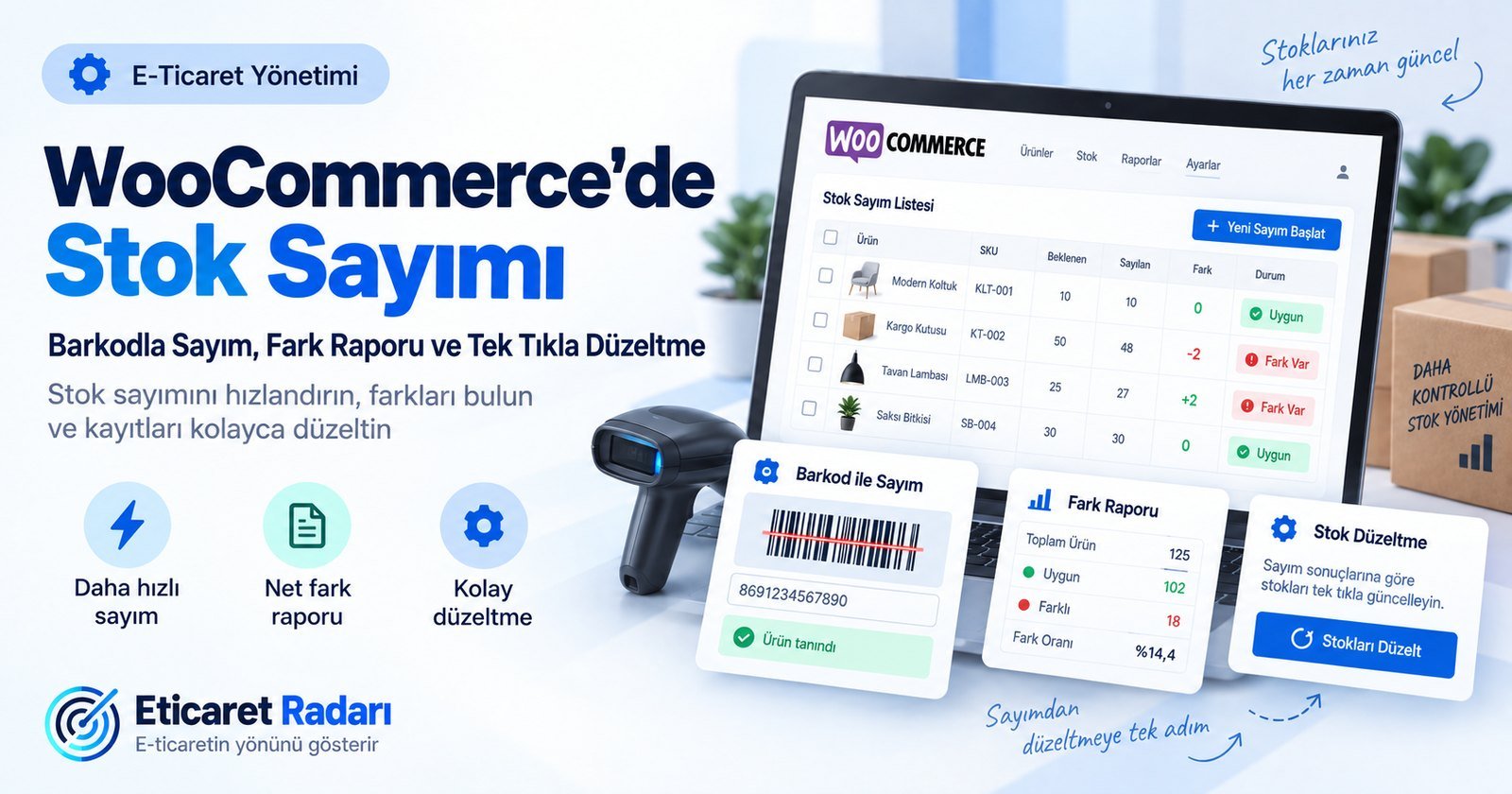 WooCommerce’de Stok Sayımı Nasıl Yapılır? Barkodla Sayım, Fark Raporu ve Tek Tıkla Düzeltme