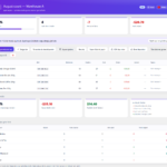 WooCommerce'de Stok Sayımı Nasıl Yapılır? Barkodla Sayım, Fark Raporu ve Tek Tıkla Düzeltme