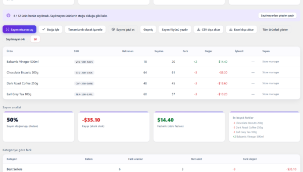 WooCommerce’de Stok Sayımı Nasıl Yapılır? Barkodla Sayım, Fark Raporu ve Tek Tıkla Düzeltme
