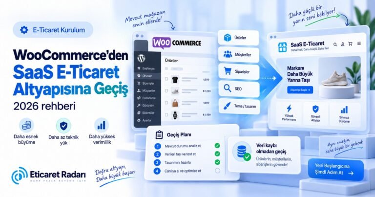 WooCommerce’den SaaS E-Ticaret Altyapısına Geçiş Rehberi [2026]